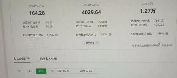 猎人联盟《中视频撸金计划》多平台，可批量，单号可日撸️500+