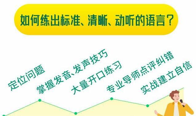 普通话练习《21天说好普通话训练营》帮助你快速达到普通话一甲水平