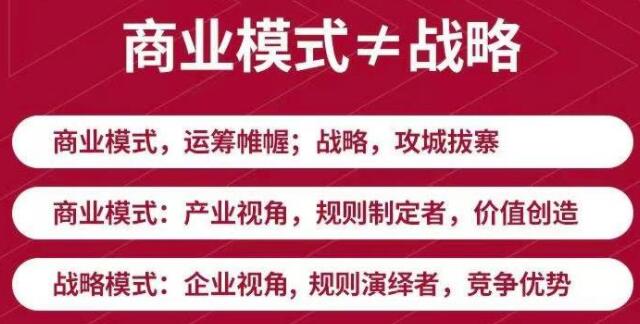 黄力泓《新商业模式与利润增长》学完让你商业模式有了新的认识