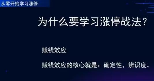 炒股教程《从零开始学涨停》牛散专属