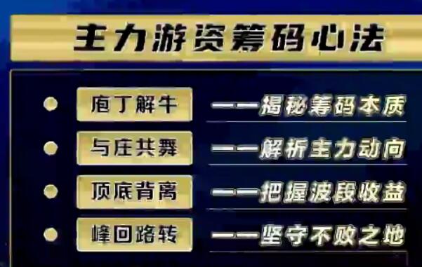 炒股教程《主力游资筹码心法》牛散特训营