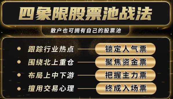 炒股教程《四象限股票池战法》牛散特训营